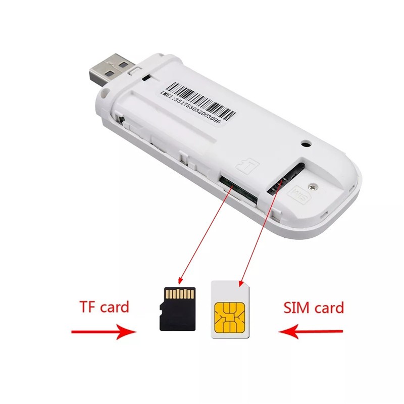 4g dongle with sim card