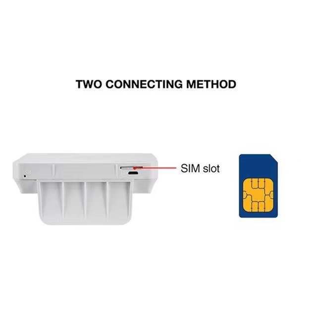 4g CPE router use sim card