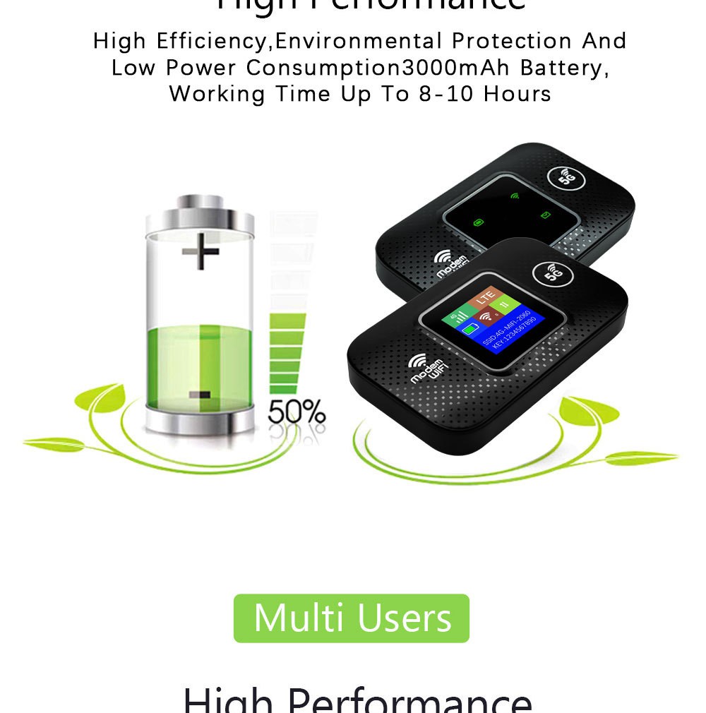 product-1000-1010 4G 5G mifi router 7