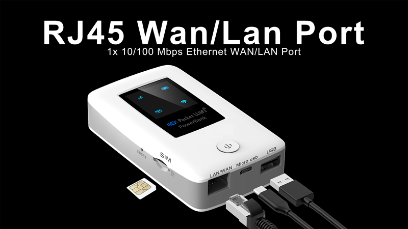 product-1-1 Lan wan Rj45 router